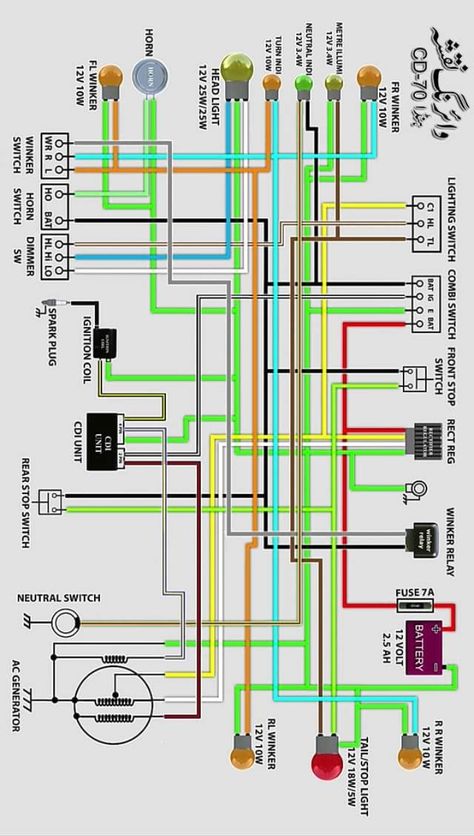 Honda CD70 Wiring diagram – CareWare Honda Xrm 125 Wiring Diagram, Motorcycle Wiring Diagram, Classic 350 Royal Enfield, Motorcycle Wiring, Electric Bike Diy, Basic Electrical Wiring, Honda 125, Motorcycle Tips, Three Way Switch