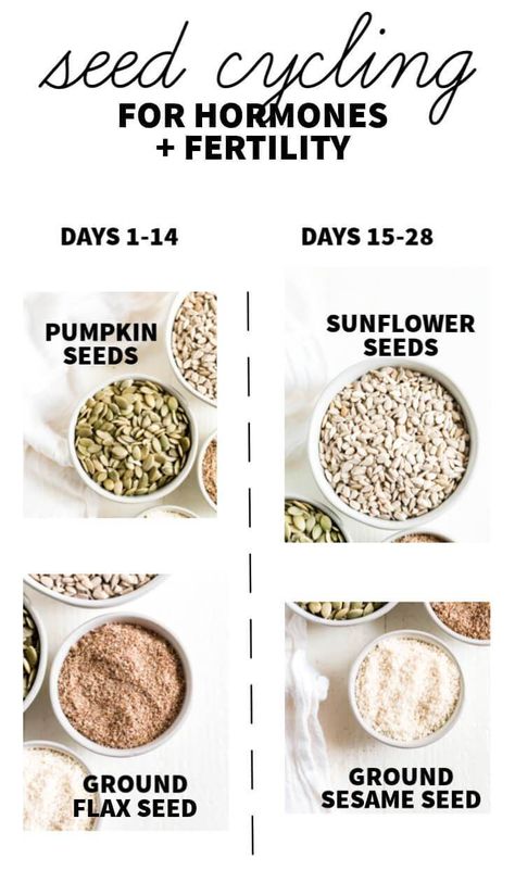 This is a comprehensive post with everything you need to know about seed cycling for hormones and fertility! Read on to learn what seeds to use, how to store them, who should seed cycle, why it works and how to incorporate it into your daily routine! Seed Cycle, Fertility Day, Affirmation Lockscreen, Hormone Balancing Diet, Foods To Balance Hormones, Seed Cycling, Fertility Foods, Baking Powder Uses, Cycle Syncing