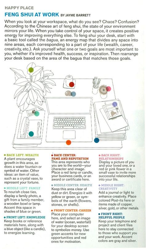 Feng Shui Tips For Wealth, Desk Feng Shui, Feng Shui Your Desk, Feng Shui Mirrors, Feng Shui Office, Feng Shui Elements, Feng Shui Guide, Feng Shui Bagua, How To Feng Shui Your Home