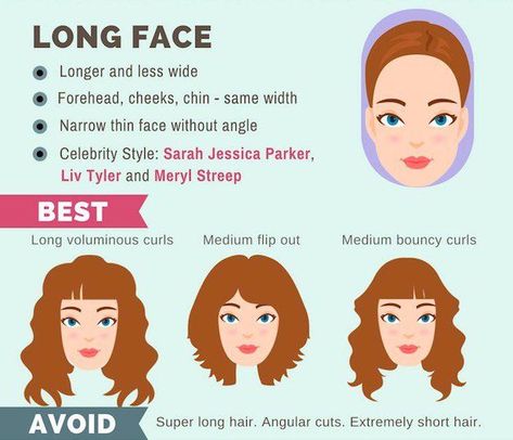 Hair Long Face Shape, Hair Long Face, Long Face Makeup, Male Face Shapes, Oblong Face Hairstyles, Oblong Face, Oblong Face Shape, Long Face Haircuts, Long Face Shapes