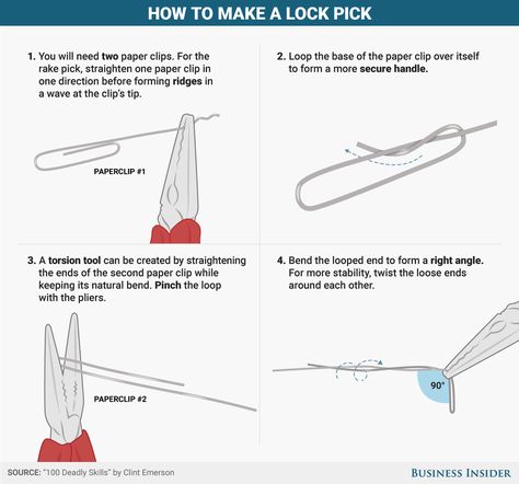 Paper Clip Lock Picks, How To Lock Pick, How To Pick A Lock, Modern Rogue, How To Pick Locks, Picking Locks, Pick Locks, Mechanical Knowledge, Diy Lock