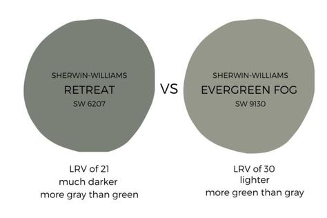 Sherwin Williams Retreat - A Calming Green Gray Neutral Retreat By Sherwin Williams, Sherwin Williams Retreat Color Scheme, Retreat Sherwin Williams Cabinets, Sherwin Williams Retreat Bedroom, Sw Retreat Paint, Retreat Color Palette, Retreat Sherwin Williams, Sw Retreat, Cabin Exterior Color Schemes