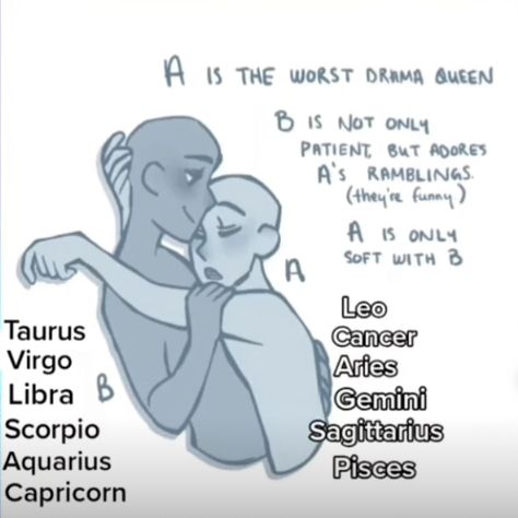 Capricorn X Leo Fanart, Ship Drawing Poses Zodiac, Aries Ship Dynamics, Leo X Aquarius Ship Drawing, Taurus X Capricorn Ship, Zodiac Ship Dynamics Gemini, Zodiac Dynamics Ships, Zodiac Relationship Dynamics, Zodiac Sign Ship Dynamics