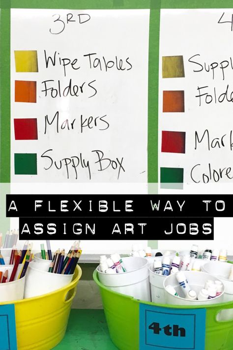 Color-coded seats provide a flexible way to assign jobs in art class. Art Classroom Jobs Elementary, Art Room Jobs, Art Classroom Jobs, Art Jobs, Elementary Art Classroom, Art Classroom Management, Job Poster, Job Cards, Village Art