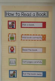 How To Read A Book Anchor Chart, Taking Care Of Books Anchor Chart, Book Corner Ideas Preschool Reading Centers, Preschool Library Center Ideas Reading Corners, Preschool Classroom Reading Corner Ideas, Library Area Ideas Preschool, Pre K Reading Corner, Literacy Corner Preschool, Book Area Ideas For Preschool