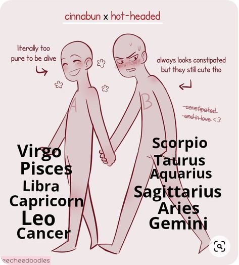 Zodiacs As Couples, Sagittarius And Pisces Relationship, Sagittarius X Virgo, Sagittarius X Pisces, Gemini X Capricorn, Pisces X Taurus, Aries X Pisces, Zodiac Couples Art, Taurus X Pisces