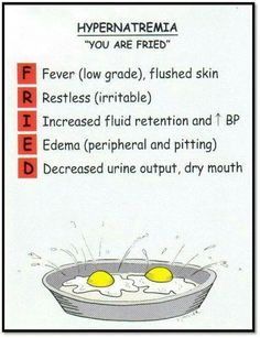 Hypernatremia "FRIED" Electrolytes Mnemonics, Nremt Paramedic, Future Lpn, Electrolytes Nursing, Pharmacology Mnemonics, Medical Mnemonics, Nclex Pn, Medical Astrology, Nursing Mnemonics