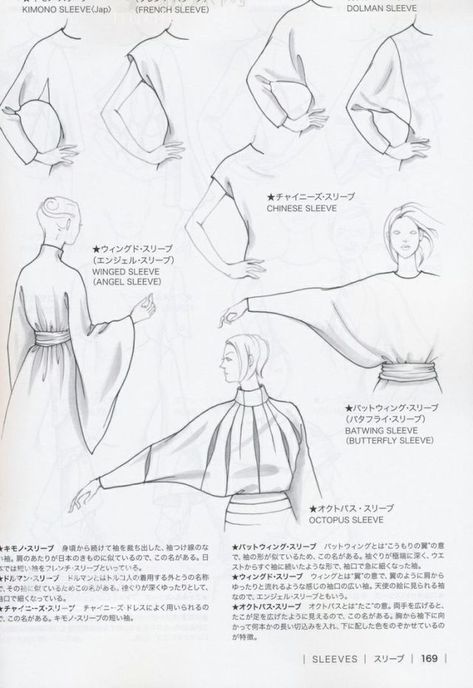 Fashion Terms, Fashion Vocabulary, Fashion Design Drawings, Fashion Design Sketches, Drawing Clothes, Technical Drawing, Mode Vintage, Sleeves Pattern, Sewing Techniques