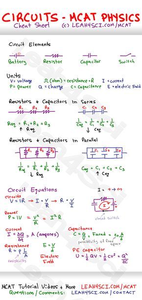 Circuit Cheat Sheet, Electronics Cheat Sheet, Mcat Cheat Sheets, Physics Circuits, Mcat Mnemonics, Physics Cheat Sheet, Physics Electricity, Mcat Study Tips, Electricity Physics