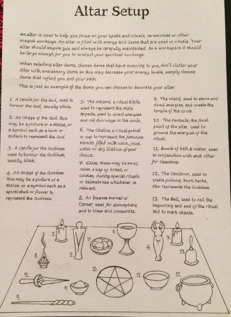 Spiritual Worksheets, Altar Setup, Wiccan Alter, Witchcraft Spells For Beginners, Witch Board, Witchcraft Altar, Spells For Beginners, Magia Das Ervas, Witchcraft Books