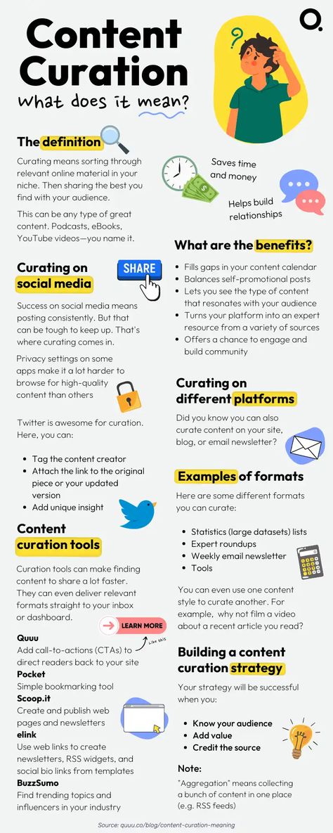 Digital Customer Journey, Infographic Social Media, Media Infographic, Business Branding Inspiration, Content Curation Tools, Linkedin Marketing, Social Media Infographic, Infographic Marketing, Power Of Social Media