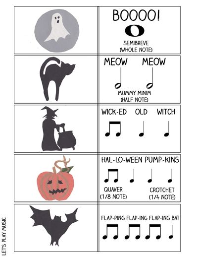 The Scary Witch Halloween Rhythm Game - Let's Play Music Halloween Music Class, Halloween Songs For Kids, Halloween Music Lessons, Halloween Elementary, Halloween Music Activities, Lets Play Music, Music Class Activities, Halloween Lesson, Rhythm Activities