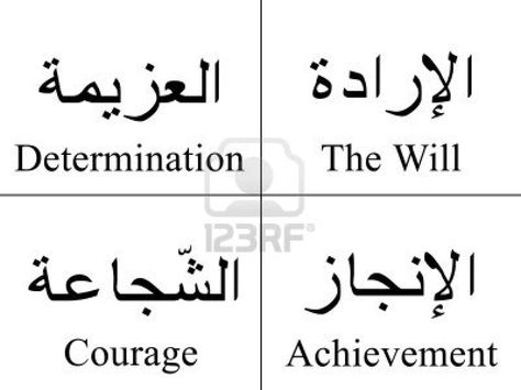 Tattoo Espalda, Wörter Tattoos, Words Writing, Arabic Writing, English Language Course, Arabic Phrases, English Language Learning Grammar, Arabic Tattoo Quotes, Learn Arabic Language