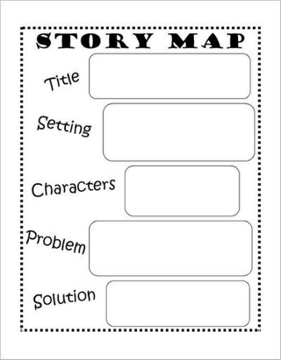 Story Map Template, Story Map Graphic Organizer, Story Elements Worksheet, Story Outline, Story Maps, Beginning Middle End, Map Worksheets, Map Template, Map Printable