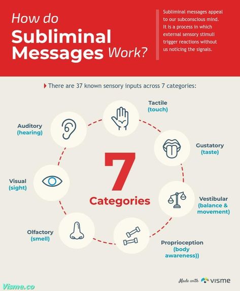 Subliminal Message How Does It Work Infographic Template Visme Subliminal Ideas, Sensory Marketing, Work Infographic, Subliminal Messages, Better Mental Health, Visual Learning, Behavioral Science, Hidden Messages, Infographic Template