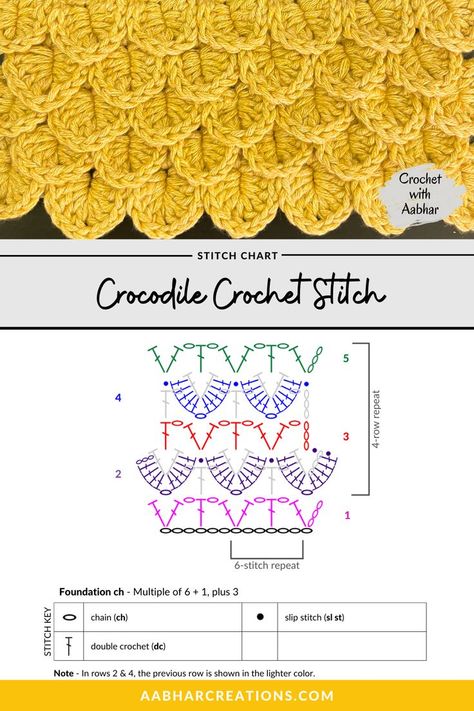 free printable crochet stitch chart and instructions for Crocodile Crochet Stitch from aabharcreations Scales Crochet Stitch, Alligator Stitch Crochet, Fish Scale Crochet Pattern, Crochet Sequin Stitch, Crochet Stitch Dictionary Free, Crocodile Stitch Blanket, Scale Stitch Crochet, Crochet Dragon Scales Pattern Free, Dragon Scale Crochet Stitch