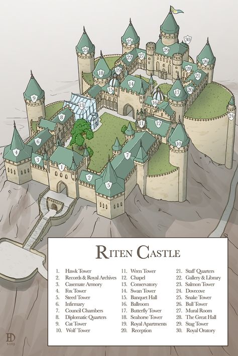 Fantasy Castle Layout, Medieval Castle Layout, Minecraft Castle Blueprints, Minecraft Castle Designs, Castle Layout, Minecraft Kingdom, Castle Floor Plan, Castle Plans, Fantasy City Map