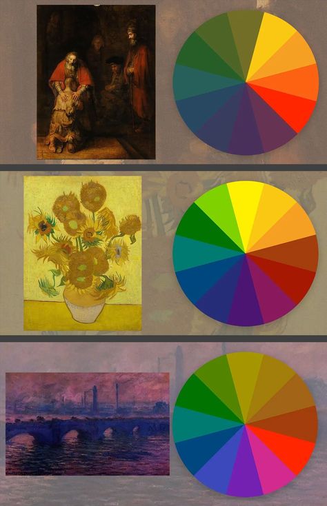 Analogous Color Scheme Art Projects, Color Theory Lessons, Rembrandt Paintings, Analogous Color Scheme, Coloring Journal, Creation Art, Art Theory, Design Basics, Watercolor Art Lessons