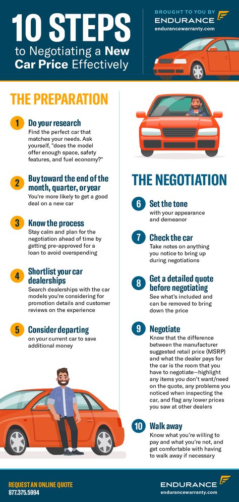 Whether you're buying your first car or upgrading to something that better fits your needs, there's a lot to consider before purchasing—including the negotiations. Half of the negotiation takes place before even stepping foot in the dealership, meaning doing your pre-work is critical to feeling empowered in the process. Check out our experts' ten steps to help you negotiate a new car price like a pro. How To Buy A Car, Buying A Car Checklist, Buying A Car Tips, Buying Car Tips, Car Buying Checklist, Tips For Buying A New Car, Buying First Car, Buying Used Car Tips, Used Car Inspection Checklist