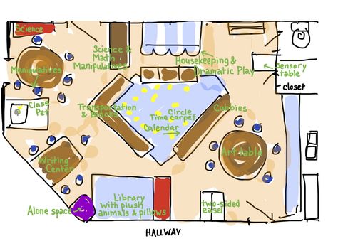 Three year-old classroom, JCC Preschool Early Childhood Classroom Layout, Kindergarten Classroom Layout Floor Plans, High Scope Classroom Set Up, Preschool Layout Floor Plans, Classroom Floor Plan Preschool, Kindergarden Floor Plans, One Year Old Classroom Setup Daycare, Preschool Room Layout, Preschool Layout