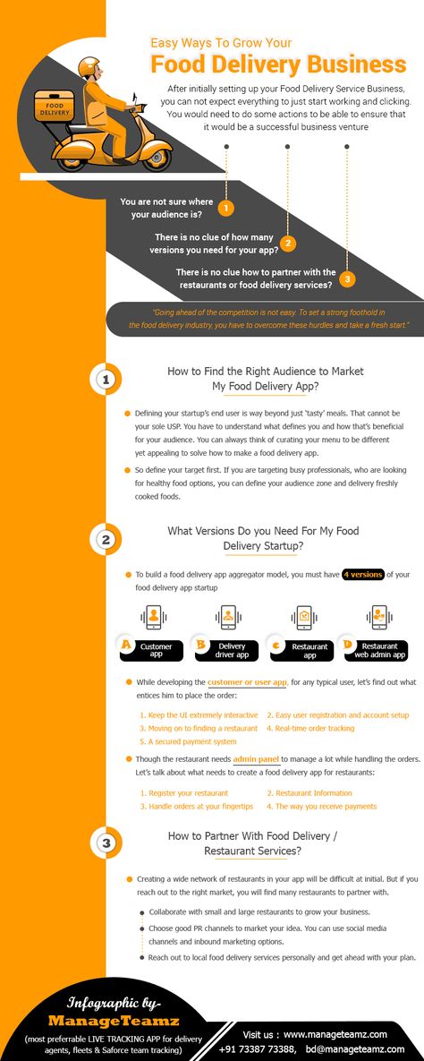 29+ Best Marketing ideas for a Food Delivery business | Infographic Company Marketing Ideas, Business Marketing Ideas, Delivery Design, Restaurant Consulting, Food Delivery Business, Instagram Business Marketing, Delivery Business, Food Business Ideas, Successful Business Tips