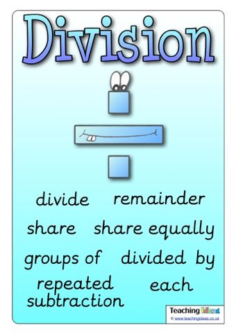 Division Vocabulary Poster | Teaching Ideas Division Vocabulary Anchor Chart, Division Vocabulary, Maths Hacks, Math Key Words, Vocabulary Parade, Aptitude And Reasoning, Division Posters, Math Songs, Math Board