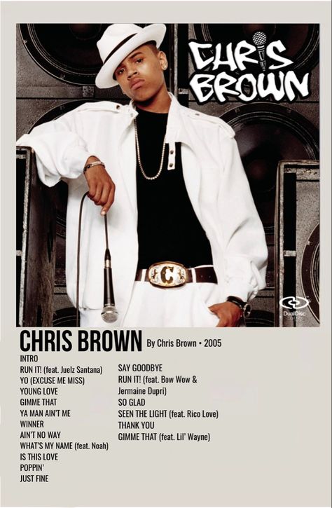 minimal polaroid album poster for chris brown, chris brown Chris Brown Poster Vintage, Chris Brown Album Cover Poster, Chris Brown Polaroid, Chris Brown Album Poster, Chris Brown Album Wallpaper, Chris Brown Playlist, Chris Brown Album Cover, Chris Brown 2005, Chris Brown Poster