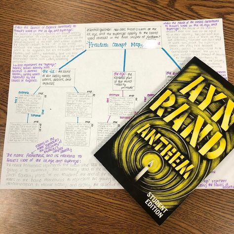 Miss Anna Klecha on Instagram: “Concept maps for the win! My Honors 12 finished reading “Anthem” by Ayn Rand last week. The word “ego” is forbidden in this dystopian…” Anthem By Ayn Rand, Anthem Ayn Rand, Concept Maps, Instagram Concept, Concept Map, Ayn Rand, Birthday Wishlist, Teaching Ideas, Map