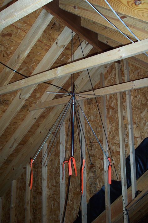 Put My Antenna in the Attic? That Can't Work, Can It? - OnAllBands Ham Radio Antenna In Attic, Exposure Calculator, Compass App, Weather Satellite, Satellite Antenna, Outdoor Antenna, Decking Screws, Small Gauges, Ham Radio Antenna