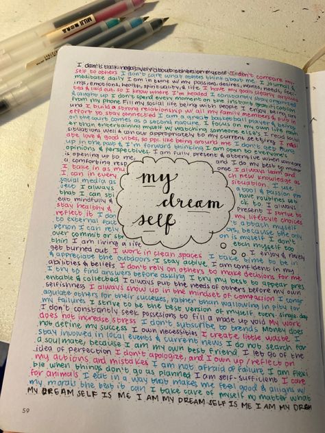 Try writing out who you want to be and repeat it to yourself daily. Creative Writing Notes, Things That Make Me Happy Aesthetic, Opening Page Journal, Things About Me Journal, Goals Inspiration Journal, Introduction Journal Page, Everything Journal Ideas, Drawings For Journal, New Journal First Page