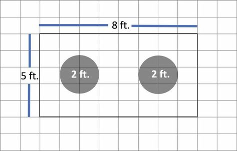 Are you wondering how high to hang your kitchen pendant lights over your island? Or want to know how large of a light to hang over your kitchen island? Here is an easy way to figure it out! Step 1: Measure Island Width Measure the total width of the kitchen island and write it down on a piece of paper. Mine is 5ft. wide. Step 2: Measure Island Length Measure the total length of the kitchen island and write it down on the same paper. Mine is 8ft. long. Step 3: Determine P… What Size Pendants Over Island, Lights Above Kitchen Island, Faux Brick Backsplash, Kitchen Pendant Lights, Lights Over Kitchen Island, Faux Brick Panels, Old Cabinet Doors, Three Season Room, Lake Homes