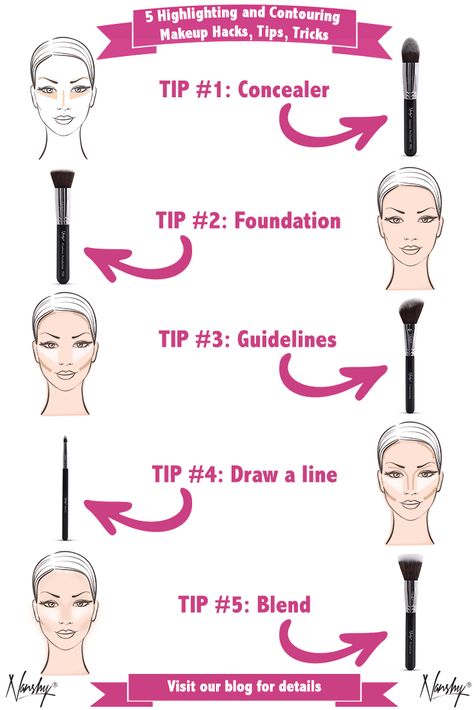 5 Highlighting and Contouring Makeup Hacks, Tips, Tricks Eye Makeup Brushes Guide, Highlighting And Contouring, How To Use Makeup, Contouring Makeup, Foundation Tips, Natural Beauty Makeup, Makeup Brushes Guide, Acrylic Organizer Makeup, Eye Makeup Brushes