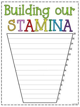 This Stamina Chart is a great resource to use at the beginning of the year to track how long your students can read to self. How I use this in my classroom is by posting it at the start of the year and as our reading stamina grows each day I pick a student to come fill in the chart with a marker. This is a great visual reminder of the progress that your students are making and they will love working towards meeting the end goal of 28 minutes.  This poster goes up by 2 minute increments from 2- 2 Reading Stamina Anchor Chart, Stamina Anchor Chart, Reading Stamina Chart, Building Reading Stamina, American Reading Company, Reading Stamina, Classroom Incentives, Reading Chart, Read To Self