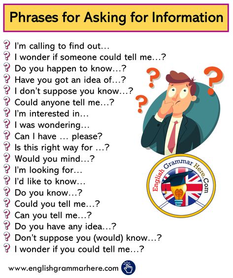 Phrases for Asking for Information - English Grammar Here Teaching English Grammar, English Learning Spoken, Conversational English, English Vocab, Learn English Grammar, Good Vocabulary Words, English Language Teaching, English Writing Skills, English Idioms