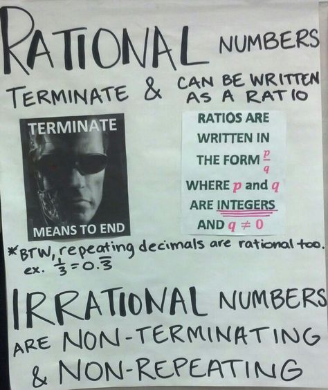 Rational and irrational numbers Rational Numbers Anchor Chart, Teaching Integers, Number Anchor Charts, Real Number System, High School Math Classroom, Middle School Math Teacher, Sixth Grade Math, Irrational Numbers, Rational Numbers