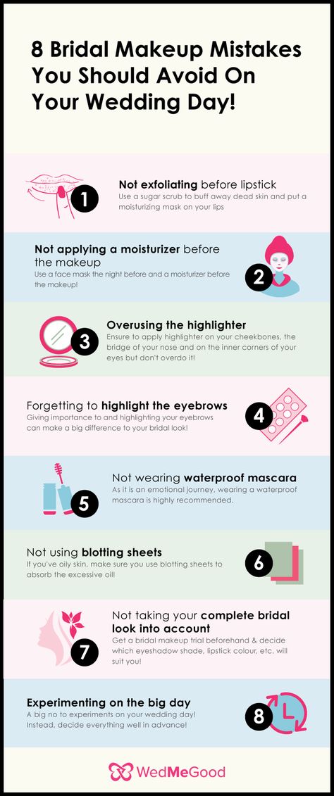 8 Bridal Makeup Mistakes You Should Avoid On Your Wedding Day! | WedMeGood Bridal Makeup Ideas Wedding Day, Wedding Makeup Essentials, Bridal Makeup Indian Wedding, Bridal Makeup Kit, Bridal Makeup Package Ideas, Wedding Makeup Products, Bridal Care, Diy Bridal Makeup, Bridal Makeup Tips