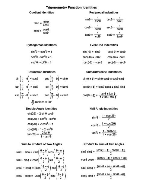 Trig Identities Study Sheet Trig Identities Cheat Sheets, Double Angle Formula, Trig Identities, Photography Cityscapes, Academic Inspiration, Trigonometric Identities, Poetry Notes, Math Things, Study Sheet