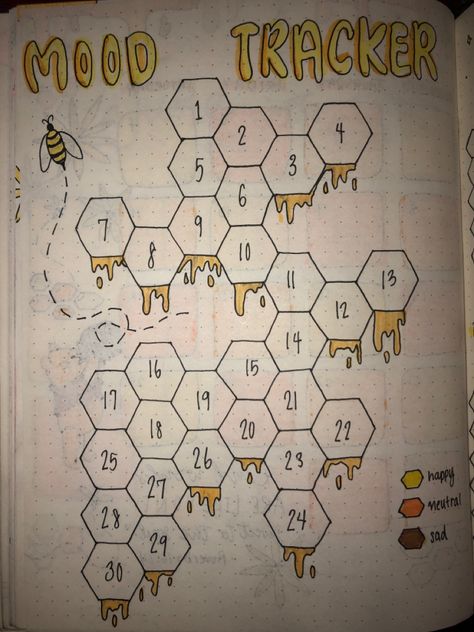 Bee Theme Bullet Journal, Bullet Journal Mars, Bujo Bee Theme, Bullet Journal Ideas Pages Monthly, Bee Bujo, March Journal Ideas, Bee Bullet Journal, Bujo 2025, September Journal