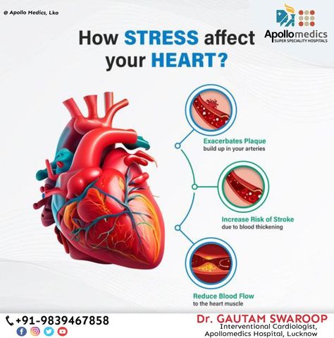 Best Cardiologist In Apollo. Healthcare Ads, World Heart Day, Heart Care, Heart Function, Heart Muscle, Medal Hanger, Healthy Heart, Cardiology, Poster Ideas