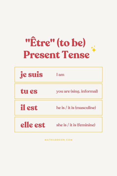 Want to know how to pronounce the French verb "être" (to be) in the present tense? Listen to this French Made Easy lesson! (bonus: you'll learn French words describing nationalities) #frenchgrammar #frenchvocabulary #frenchlesson #frenchlearning #frenchpodcast French Callsign, French Present Tense, Cute French Words, French Words With Meaning, Free French Lessons, French Language Basics, Be In The Present, French Slang, French Words Quotes