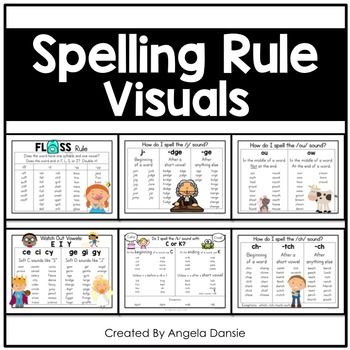 Spelling Rule Visuals: Clear and simple reminders of our most common spelling rules. These visuals pair wonderfully with Word Family Spelling Lists with Sentence Dictation.Includes: ★ Vowels: A, E, I, O, U, and Y ★ Kiss the Cat Rule (C before a, o, u; K before e, i, y) ★ Flos... Teaching Spelling Rules, Sentence Dictation, Spelling Rules Posters, Floss Rule, Spelling Word Practice, Phonics Rules, Teaching Spelling, Spelling Rules, Grade Spelling