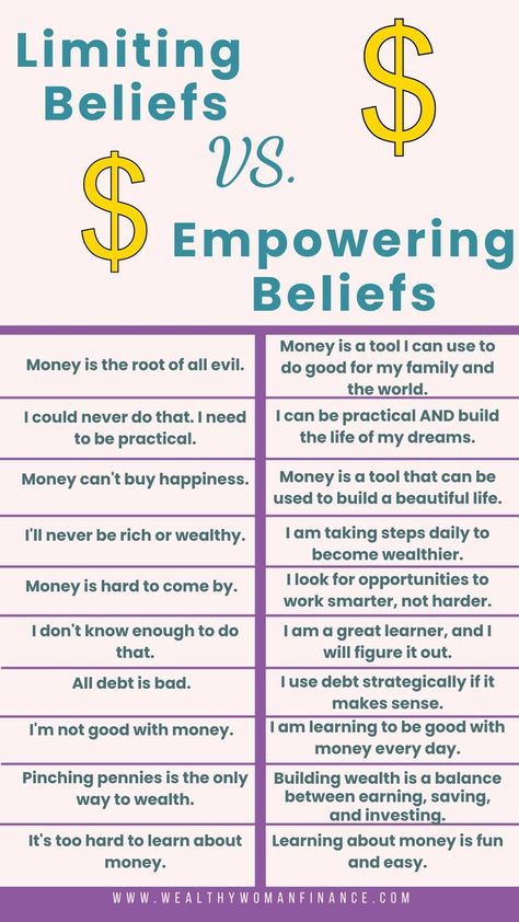 Examples of limiting beliefs about money Power Of Money, Money Mindset Quotes, Quotes Money, Money Cant Buy, Money Strategy, Money Cant Buy Happiness, Wealth Affirmations, Success Affirmations, Money Habits