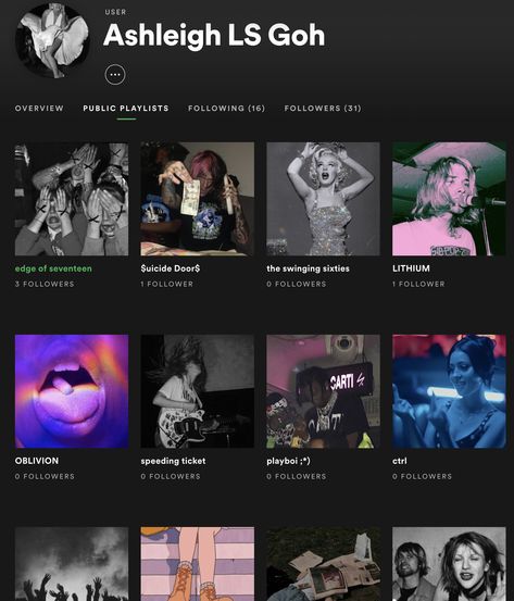 Spotify Aesthetic Playlist, Music Playlist Names, Aesthetic Playlist, Spotify Aesthetic, Speeding Tickets, Playlist Names, Swinging Sixties, Emo Grunge, Grunge Punk