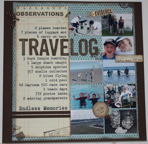 Travelog Travelogue Ideas Layout, Corkboard Ideas Decor, Babymoon Photos, 3 Boys, Kite Flying, Homecoming Proposal, Carry On Bag, Travel Scrapbook, Beach Day