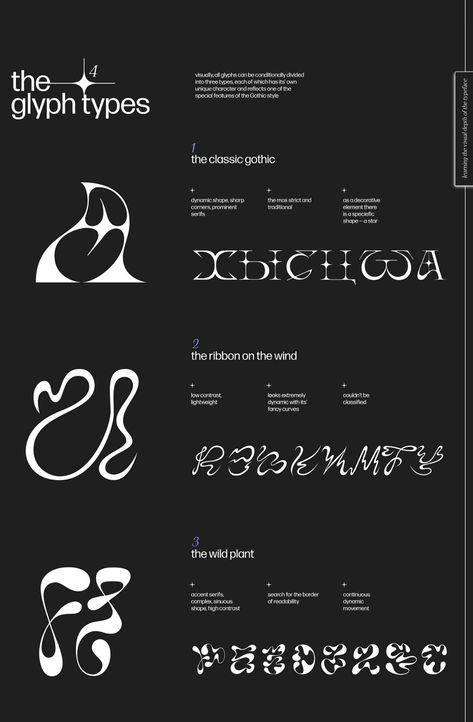 Dreamy Fonts Alphabet, Different Typography Fonts, Creative Lettering Fonts Graphic Design, Trendy Serif Fonts, Digital Font Design, Free Display Typeface, Graphic Design Fonts Free, Best Typography Fonts, Display Font Free