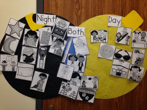 We just wrapped up our study of day and night and are moving on to patterns of events in seasons now.... Thinking Maps, 1st Grade Science, Chalk Talk, First Grade Science, Primary Science, Creative Curriculum, Math Time, Kindergarten Science, Venn Diagram