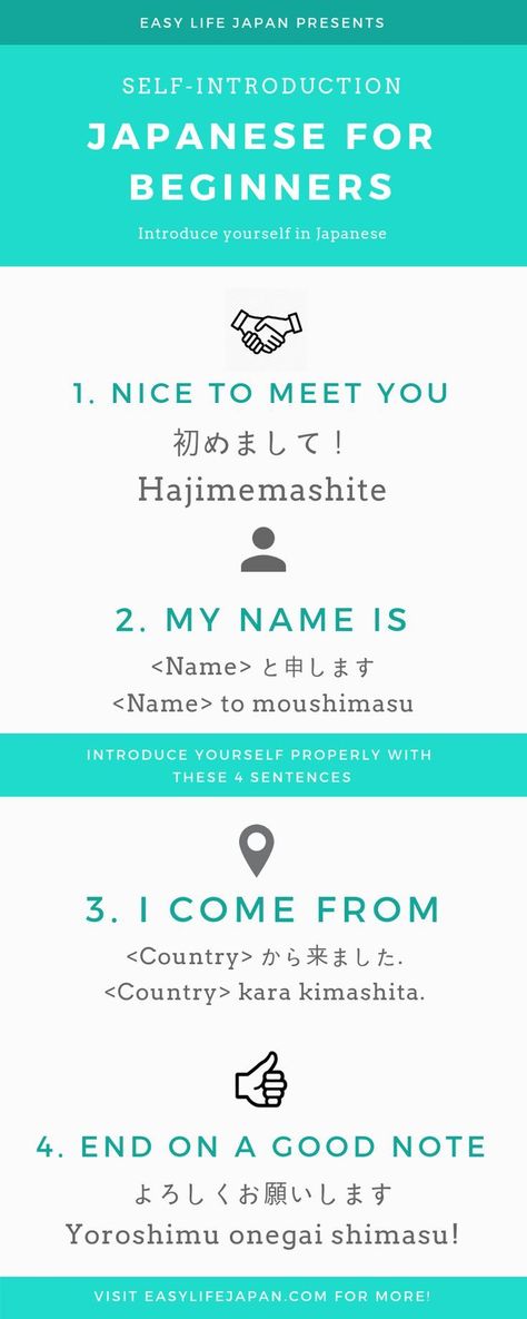 Japanese learning language Alphabet Japanese, Learn Japanese Hiragana, Beginner Japanese, Japanese For Beginners, How To Learn Japanese, Japanese Beginner, Learn Japanese Beginner, Learn Basic Japanese, Japanese Study