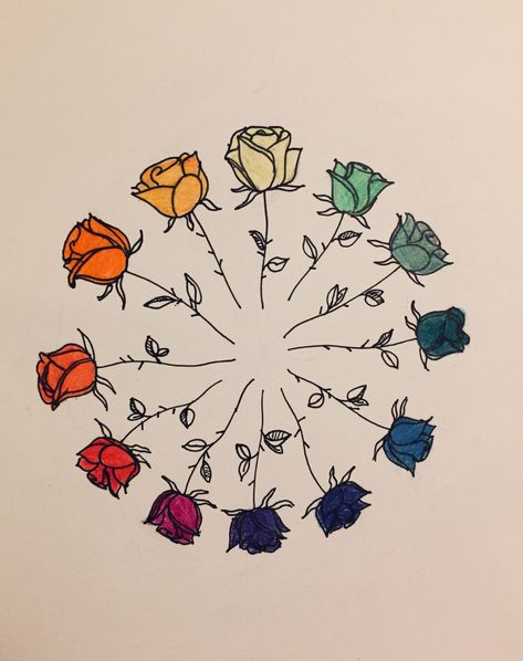 Easy Color Wheel Projects, Flower Color Wheel Art Projects, Aesthetic Colour Wheel, Cute Color Wheel Ideas, Colour Wheel Project Ideas, Color Wheel Flower, Colour Wheel Aesthetic, Colour Wheel Drawing Ideas, Color Wheel Collage