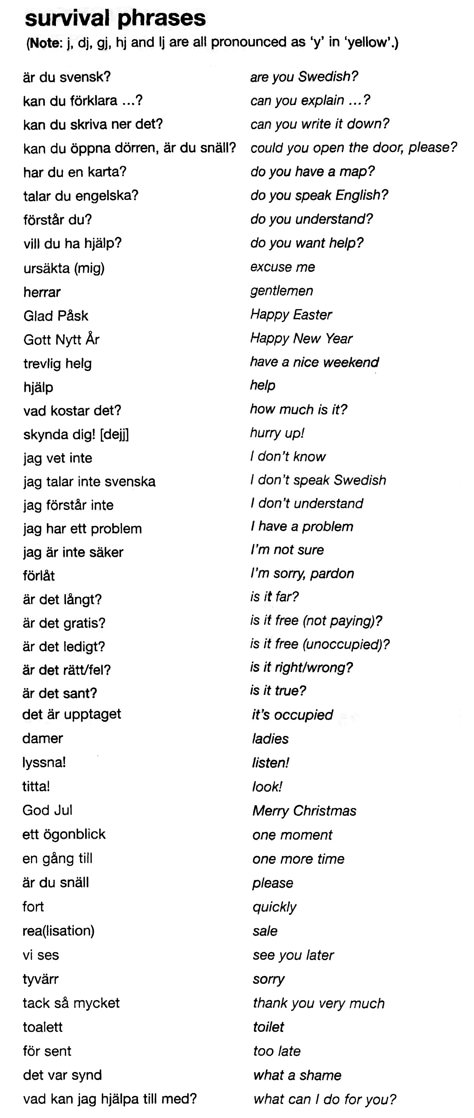 Danish Language, Norway Language, Learn Swedish, Sweden Language, Swedish Language, Swedish Fish, Sweden Travel, Swedish Recipes, Nordic Countries