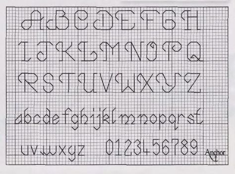 Embroidery Lettering, Cross Stitch Letter Patterns, Alphabet Patterns, Cross Stitch Numbers, Cross Stitch Alphabet Patterns, Cross Stitch Fonts, Cross Stitch Boards, Stitch Collection, Cross Stitch Letters